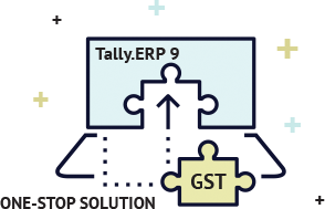 Your one-stop GST ready solution